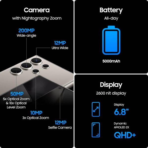 Samsung Galaxy S24 Ultra Titanium Violet 512GB - Image 4